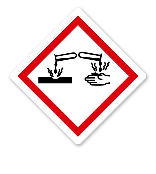 GHS 05 - Symbol Ätzwirkung