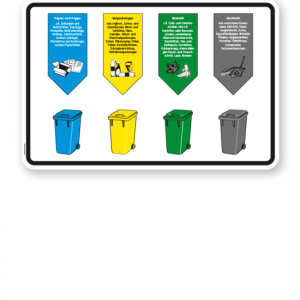 Schild Abfallentsorgung Hinweise für blaue, gelbe, grüne, graue Tonne - WH