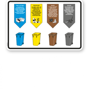 Schild Abfallentsorgung Hinweise für blaue, gelbe, braune, graue Tonne - WH